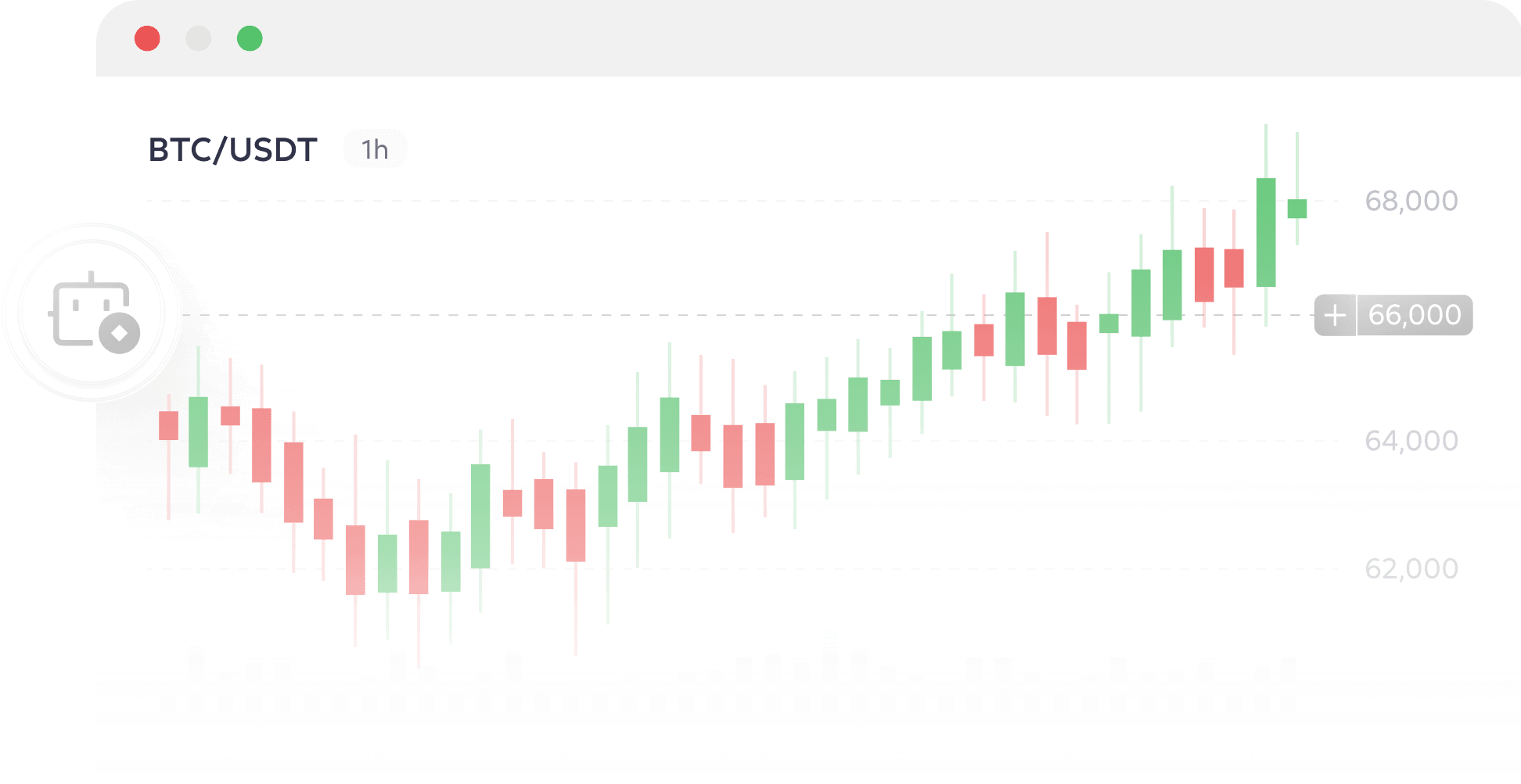 BTC/USDT
